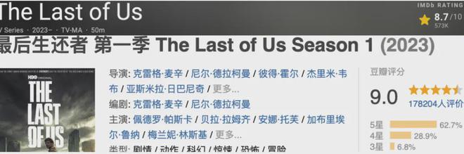 HBO再出大招，这五部王牌美剧终于来了