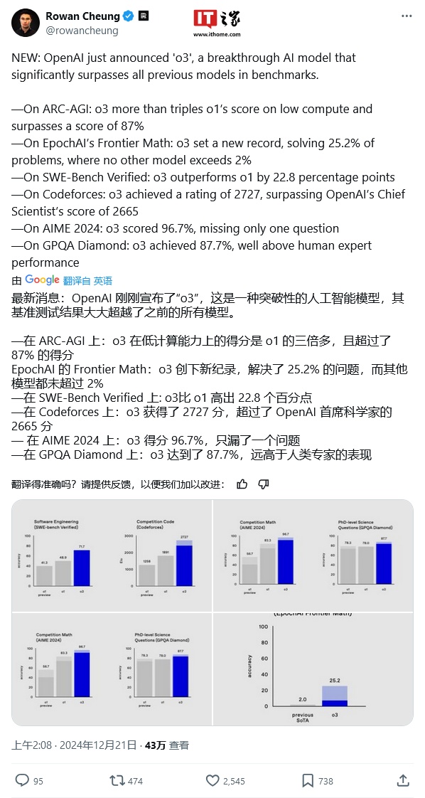 o3 压台登场：OpenAI 卷动推理 AI 模型风云，迈向 AGI 新巅峰