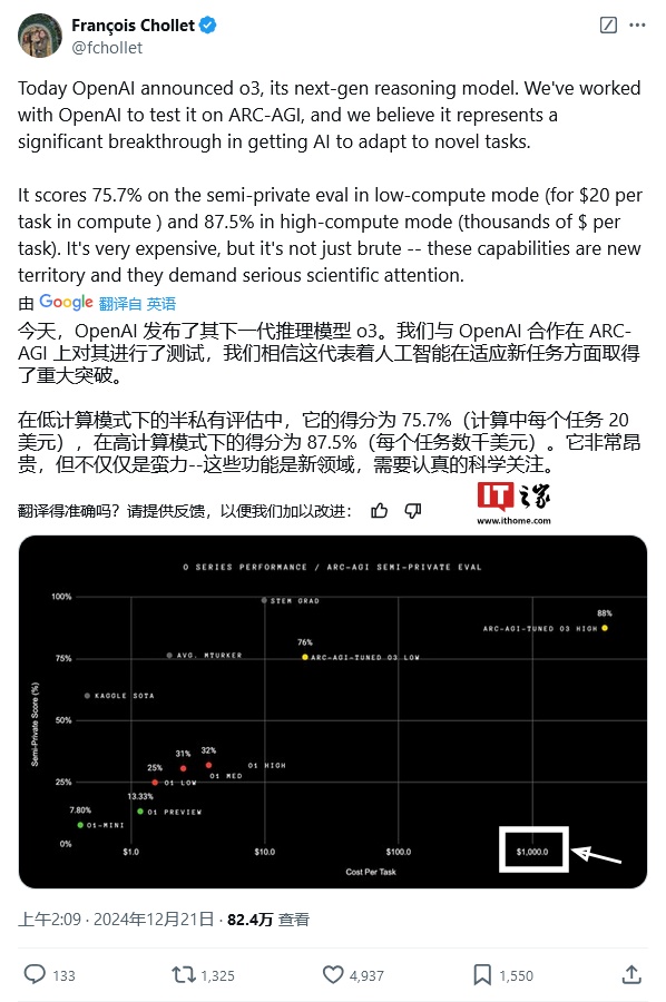 o3 压台登场：OpenAI 卷动推理 AI 模型风云，迈向 AGI 新巅峰