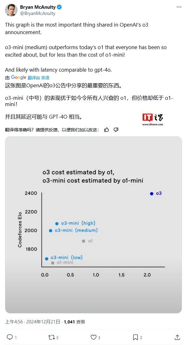 o3 压台登场：OpenAI 卷动推理 AI 模型风云，迈向 AGI 新巅峰