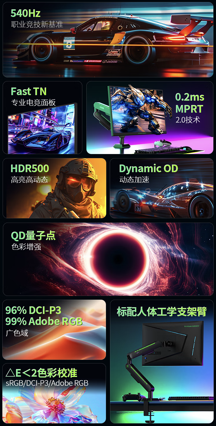 泰坦军团推出“P25M2L”24 英寸显示器：1080P 540Hz 带机械臂，5499 元  第2张