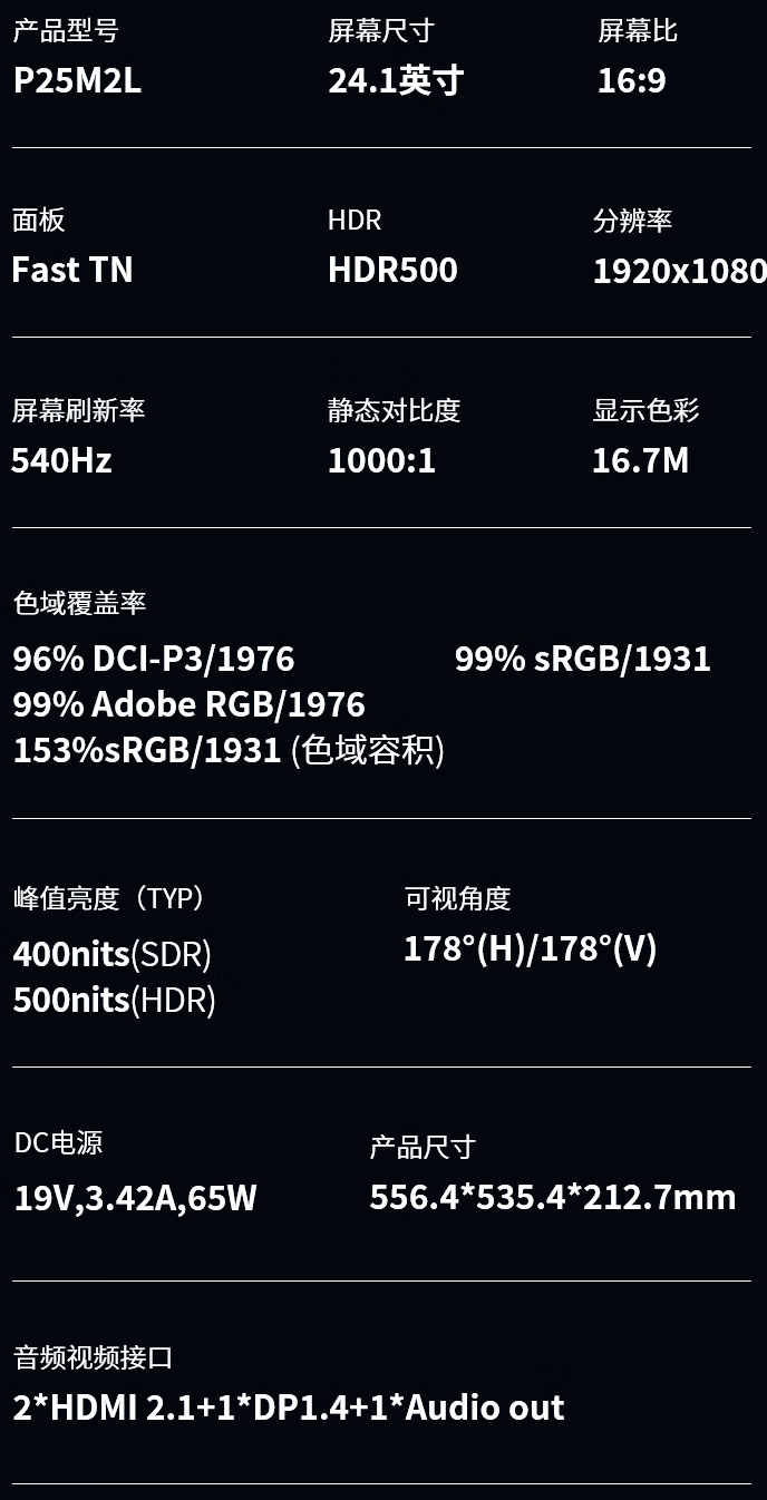 泰坦军团推出“P25M2L”24 英寸显示器：1080P 540Hz 带机械臂，5499 元  第4张