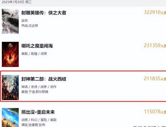 《封神2》首支预告槽点多，群演表情或成败笔，网友：特效也潦草