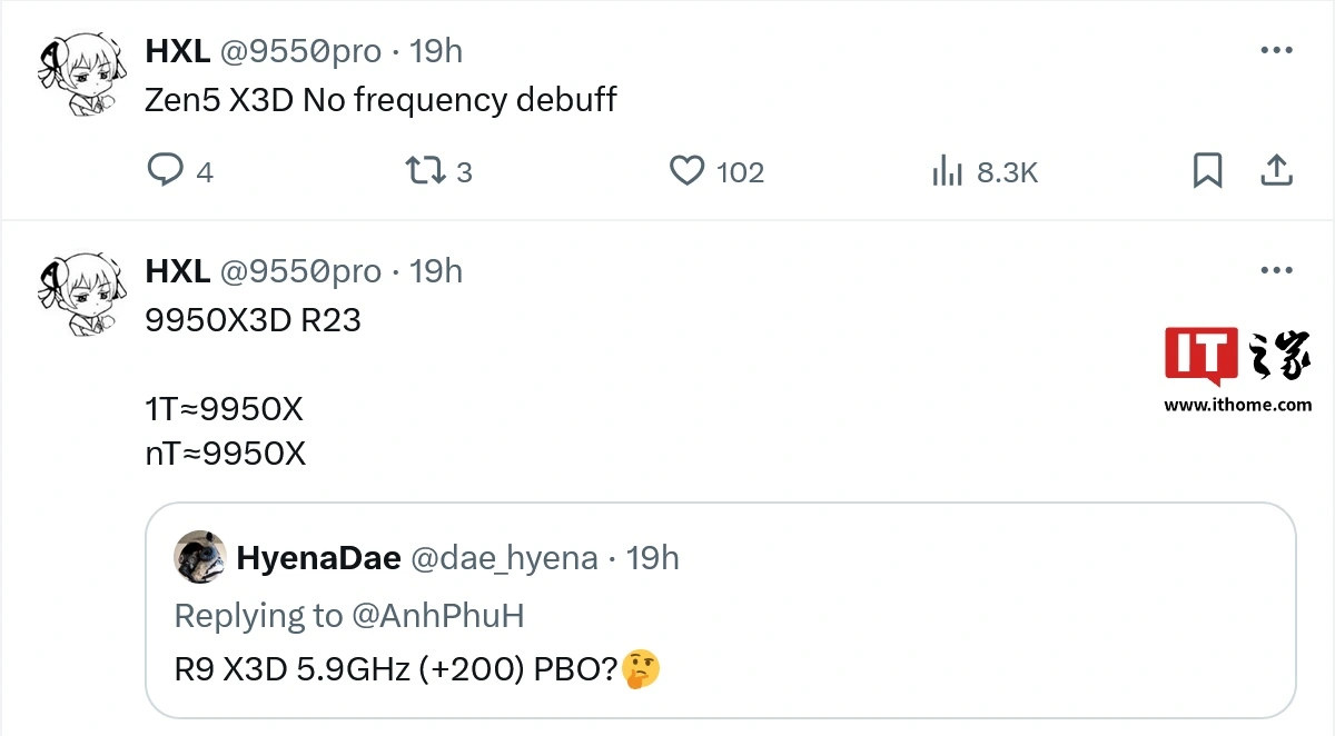 AMD 锐龙 9 9950X3D 处理器被曝 R23 单、多线程跑分与非 X3D 款大致相当