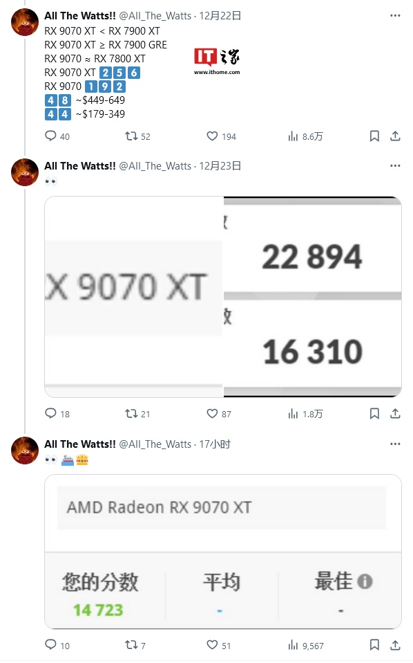 AMD Radeon RX 9070 XT 显卡曝光：3DMark 光追跑分超过 7900 XT