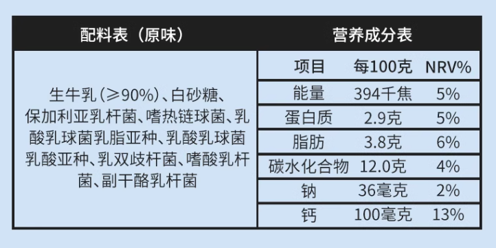 只有生牛乳 + 糖 + 乳酸菌：卡士原味酸奶 2 元 / 杯探底（商超 5.6 元）
