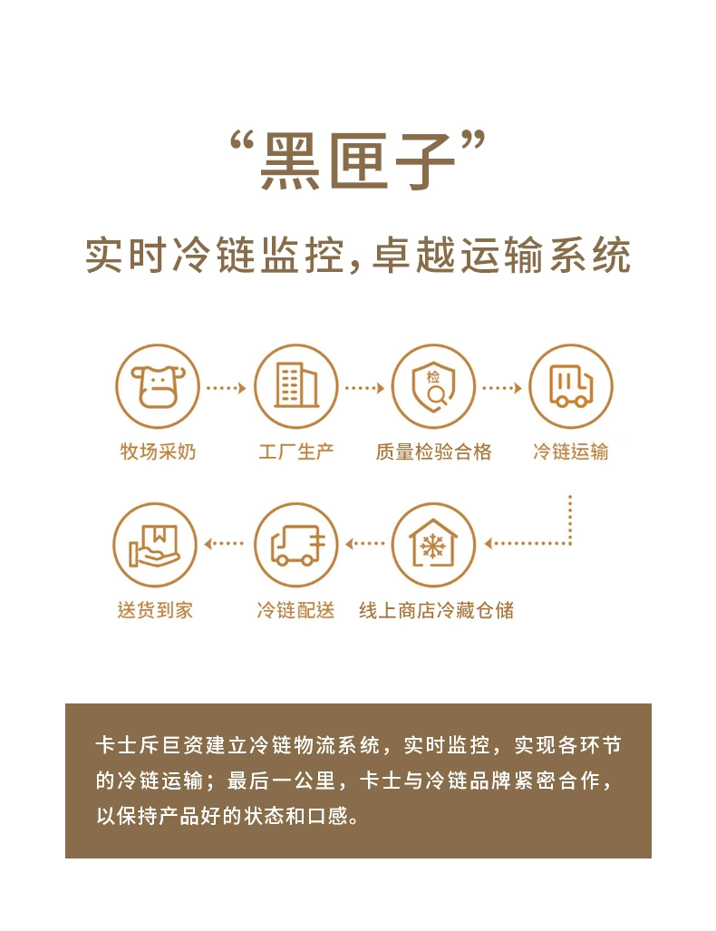 只有生牛乳 + 糖 + 乳酸菌：卡士原味酸奶 2 元 / 杯探底（商超 5.6 元）