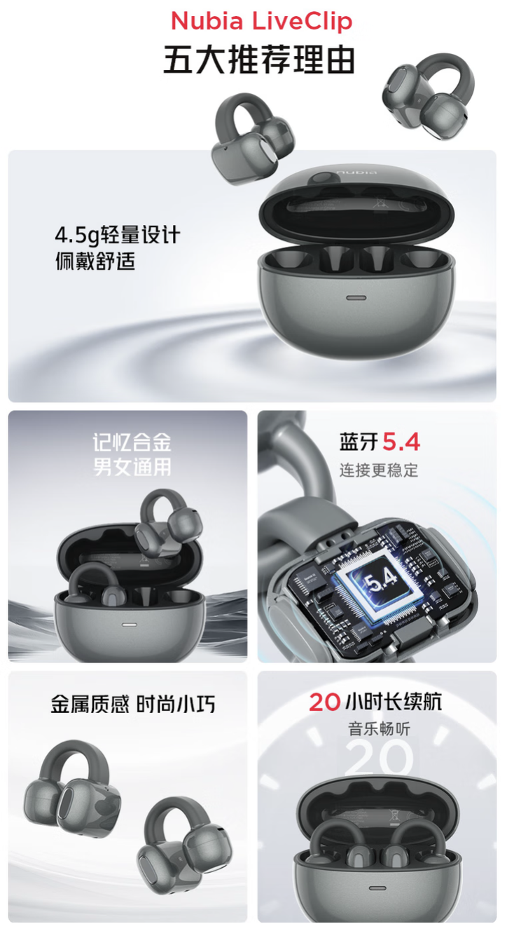 努比亚 LiveClip 开放式蓝牙耳机 1 月 2 日首销：4.5 克轻量化设计、10mm 动圈，99 元
