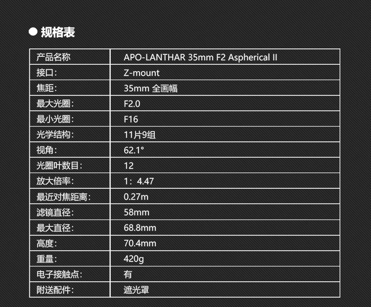 7700 元，福伦达 APO-LANTHAR 50mm F2 二代 Z 卡口全画幅镜头国行发售