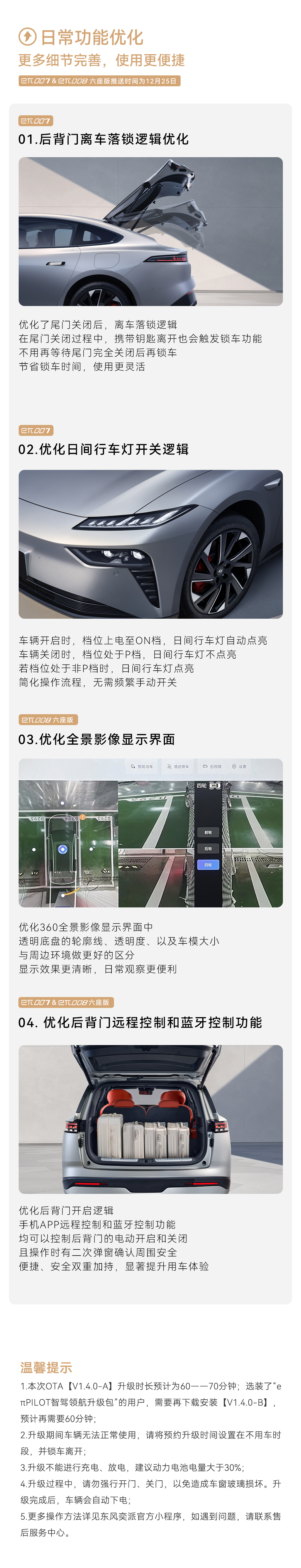 东风奕派 eπ007、eπ008 六座版获推 OTA 1.4.0：高速 NOA 扩大至全国高速