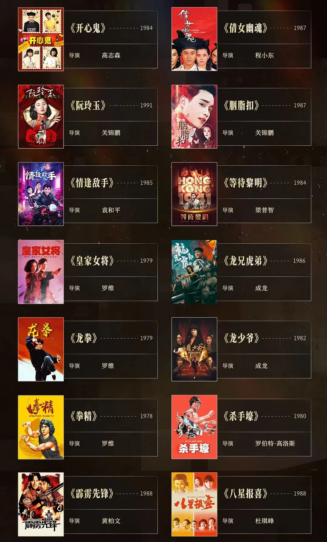抖音完成 100 部经典港片 4K 高清修复工作：已上线抖音、西瓜视频