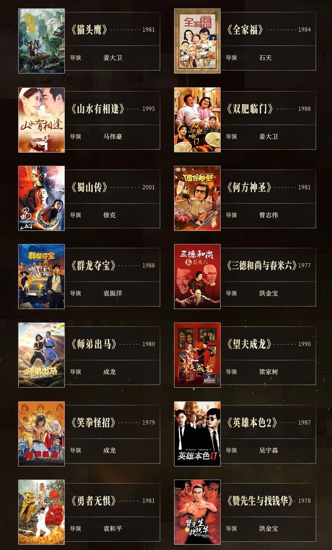 抖音完成 100 部经典港片 4K 高清修复工作：已上线抖音、西瓜视频