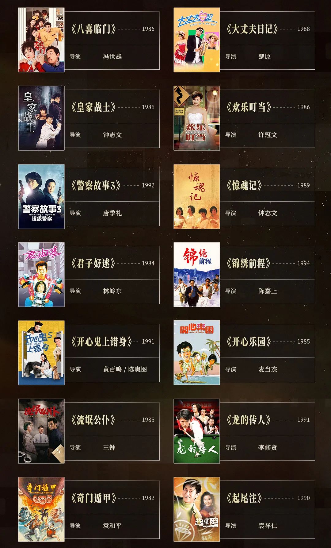 抖音完成 100 部经典港片 4K 高清修复工作：已上线抖音、西瓜视频