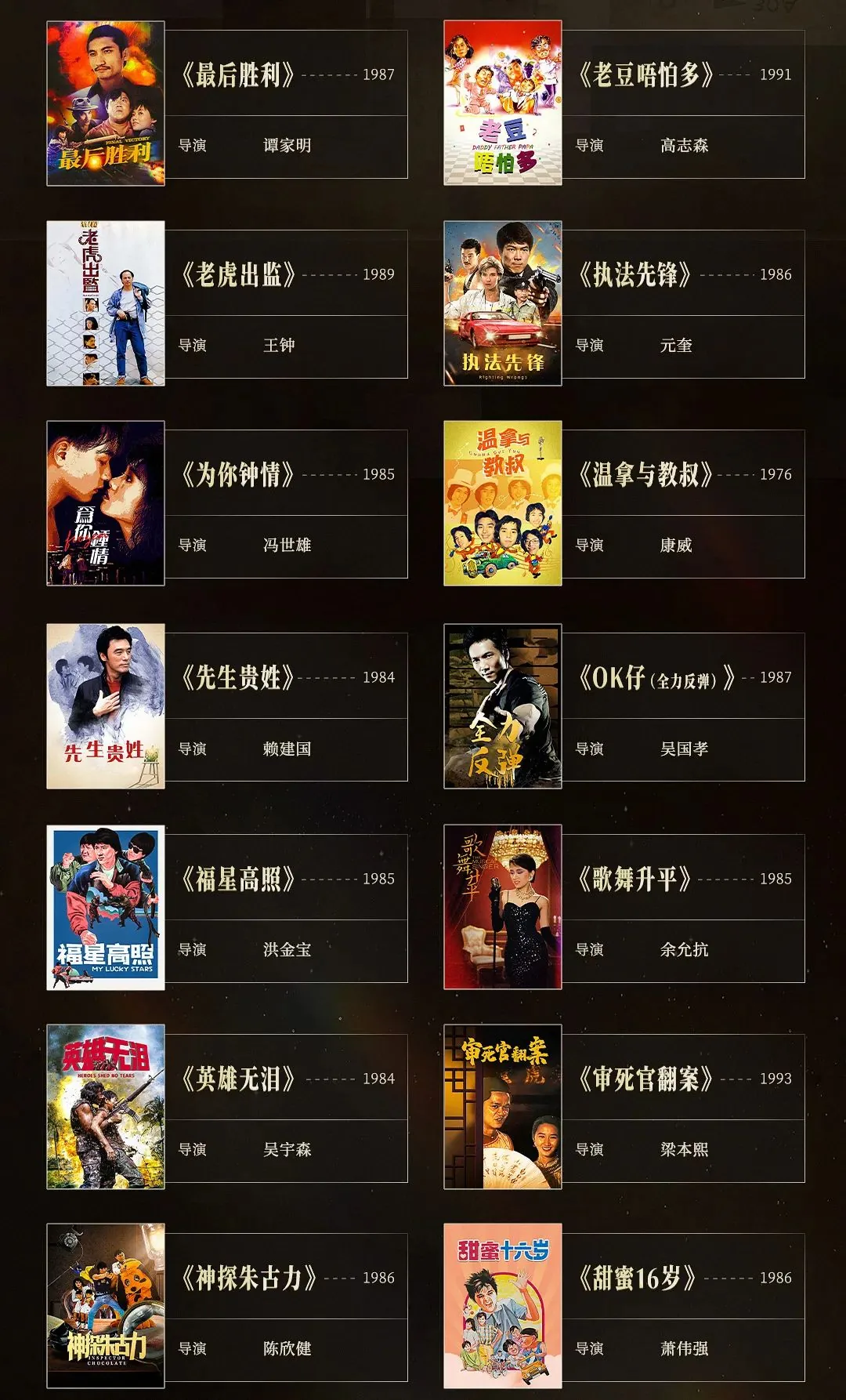 抖音完成 100 部经典港片 4K 高清修复工作：已上线抖音、西瓜视频