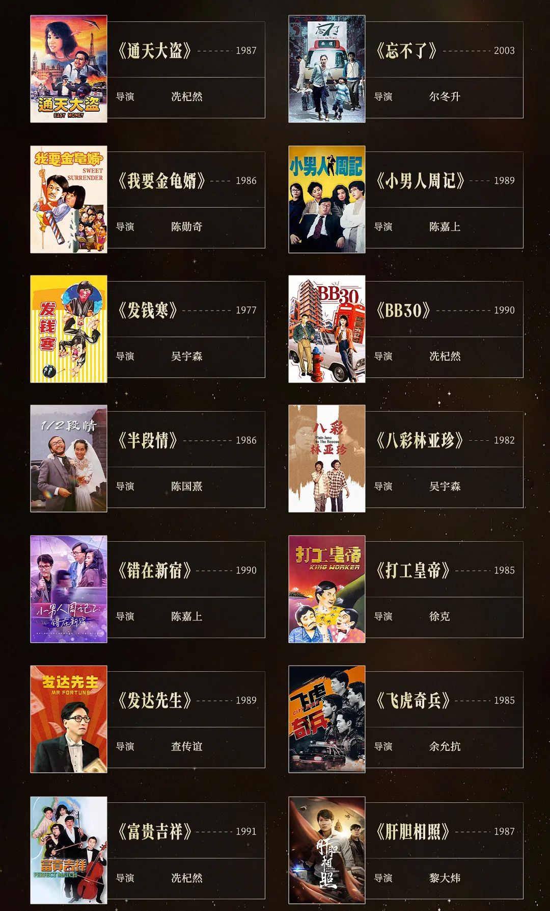 抖音完成 100 部经典港片 4K 高清修复工作：已上线抖音、西瓜视频