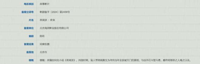 11月电影备案｜影版《致我们单纯的小美好》备案，非人哉进军银幕