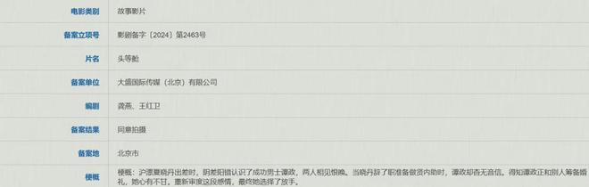 11月电影备案｜影版《致我们单纯的小美好》备案，非人哉进军银幕