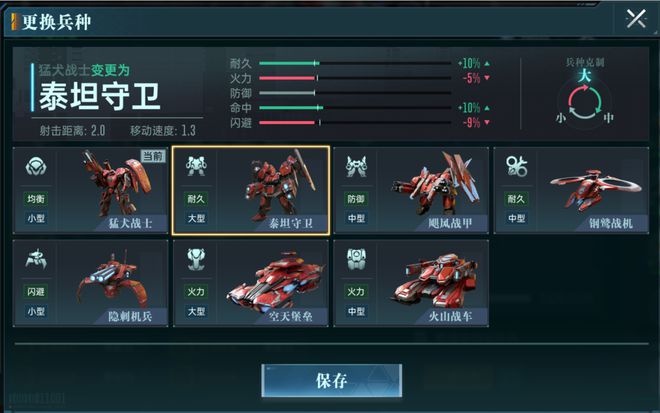 已经打疯的SLG赛道，蹦出来了一款CPA个位数的“怪物”？