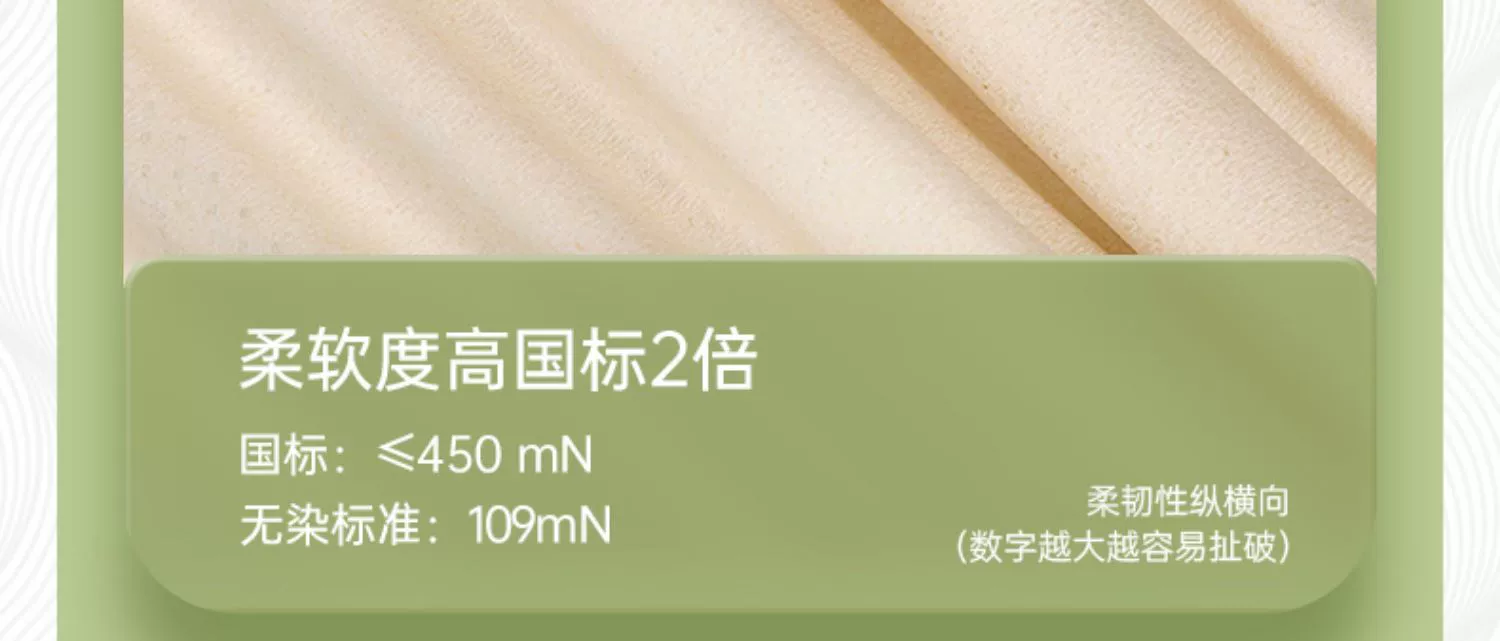 美篇：澳门正版准最快免费资料-小米有品 48 元：无染竹纤维卷纸 39 元 48 卷刚需速囤