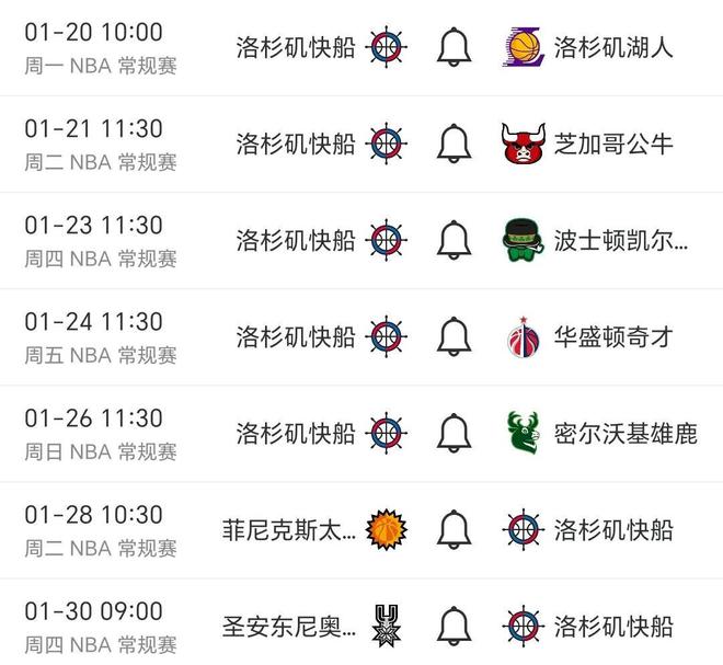 36氪：管家婆三期必开一期2024-快船大胜开拓者，NBA格局再变！湖人快船争4，勇士太阳同分争10！