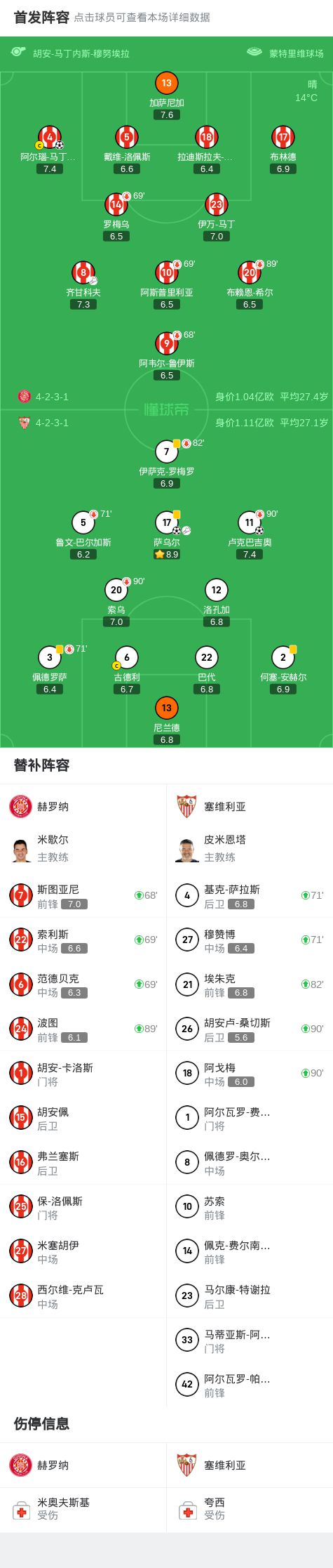 澎湃新闻：2024年香港资料内部资料精准网站-塞维利亚客场2-1逆转赫罗纳，伊萨克-罗梅罗失点，萨乌尔建功，卢克巴吉奥制胜