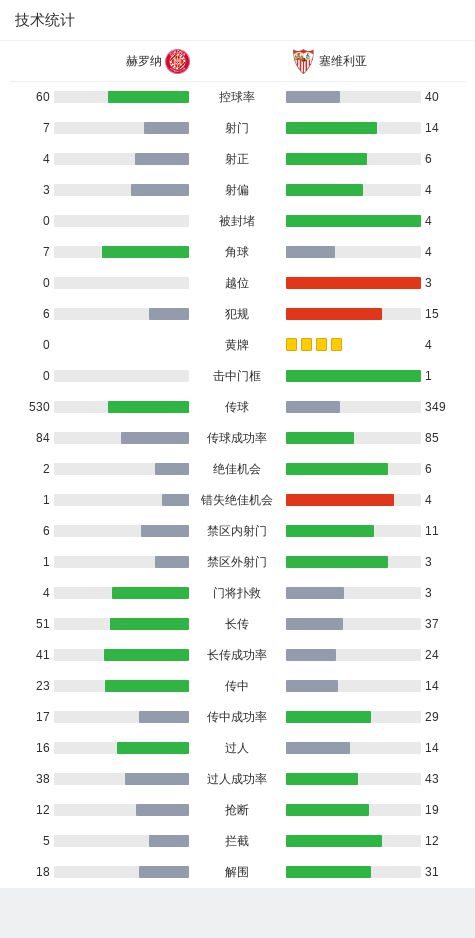澎湃新闻：2024年香港资料内部资料精准网站-塞维利亚客场2-1逆转赫罗纳，伊萨克-罗梅罗失点，萨乌尔建功，卢克巴吉奥制胜