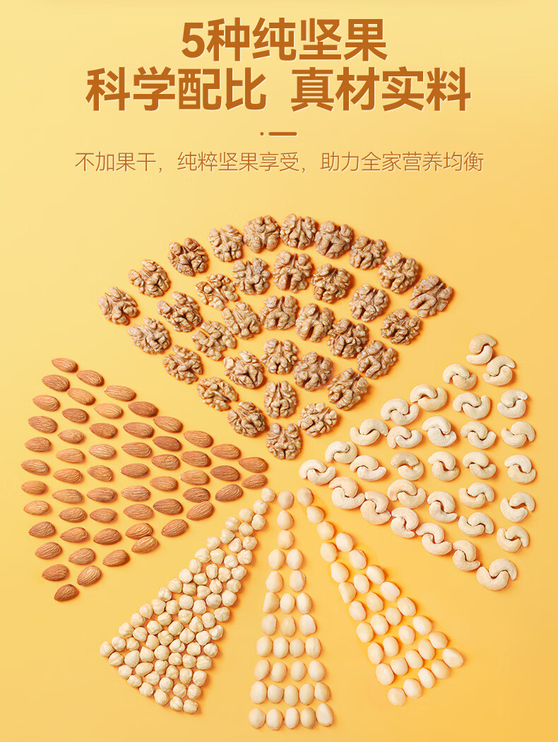 猫眼微博：2023澳门资料大全-天猫百补 38.8 元 / 斤：洽洽混合纯坚果 29.9 元探底（5 种坚果仁）