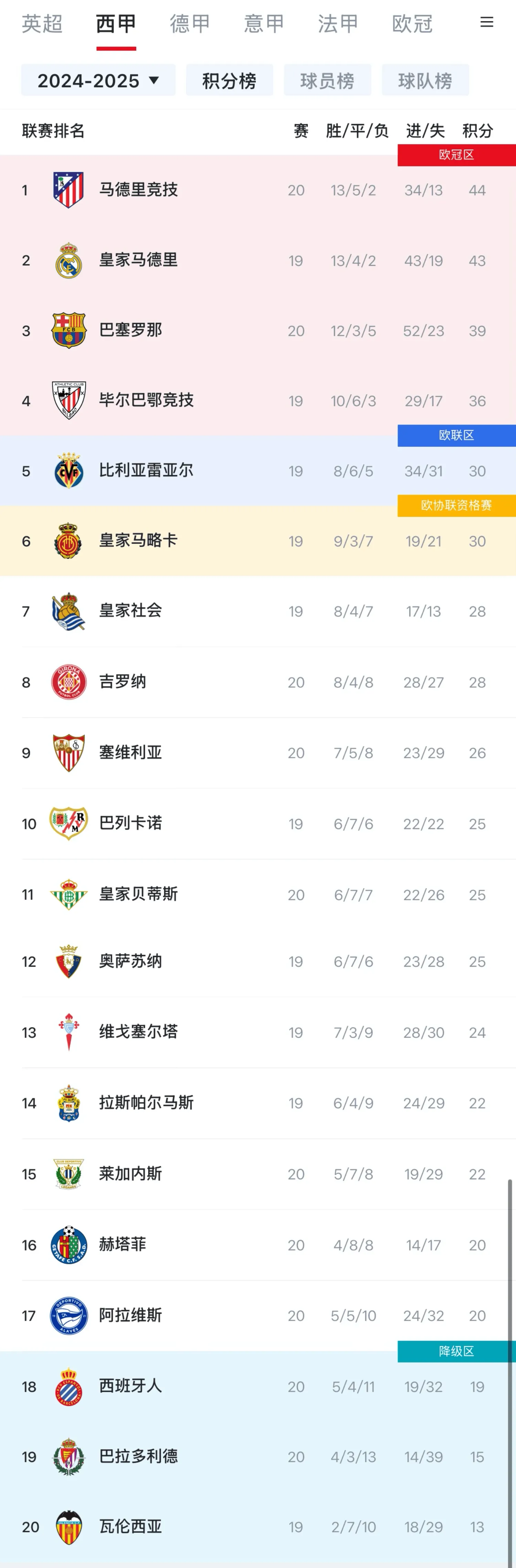 百度贴吧：香港期期准资料大全免费-《驯龙高手》真人版电影发布新预告，6 月 13 日北美上映