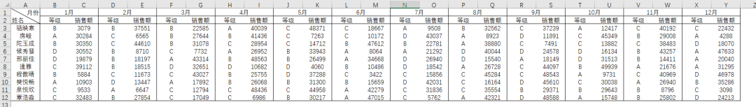 搜狐新闻：香港资料大全+正版资料2024年-Excel 超宽表格该怎么筛选数据