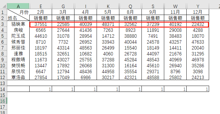 搜狐新闻：香港资料大全+正版资料2024年-Excel 超宽表格该怎么筛选数据