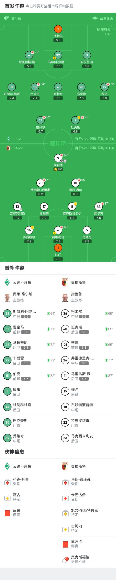 豆瓣：今晚澳门特马开的什么号码2024-真该下课了？澳波率热刺时隔27年首次前22轮英超输了12场