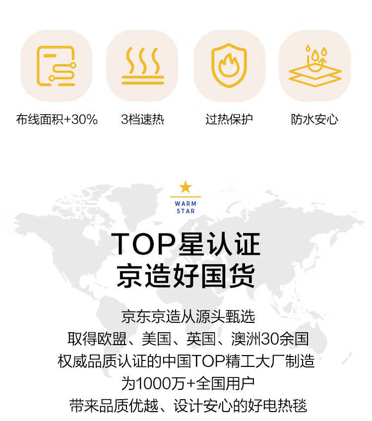 中国日报：2024年澳门资料大全正版资料免费开奖记录-布线面积增加 30%+ 过热保护：京东京造暖星电热毯 87 元半价发车
