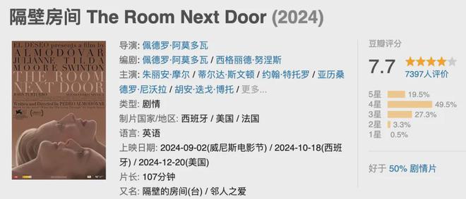 快手达人：香港2024正版资料免费公开-春节档预售开始，射雕破了个记录啊？