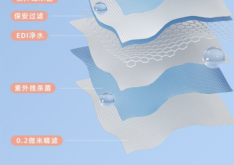 百度百家号：777788888新管家婆凤凰-龙年限定包装清仓：贝因美湿巾 80 抽 2.18 元再降新低（商超 4 折）