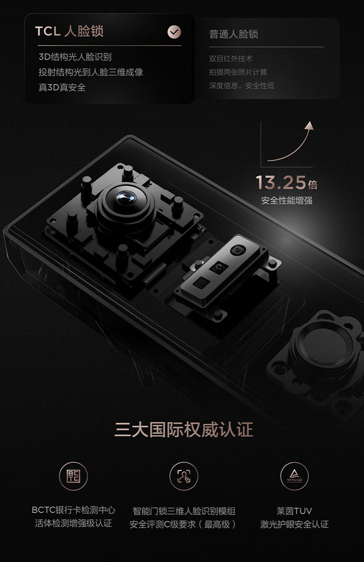 今日头条号：澳门黄金网站免费打开-TCL 推出 K7G Plus 智能门锁：3D 结构光人脸识别 + 4.5 英寸猫眼屏，1699 元