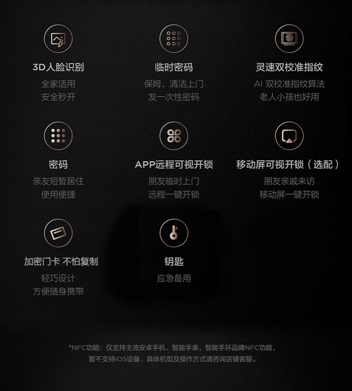 今日头条号：澳门黄金网站免费打开-TCL 推出 K7G Plus 智能门锁：3D 结构光人脸识别 + 4.5 英寸猫眼屏，1699 元