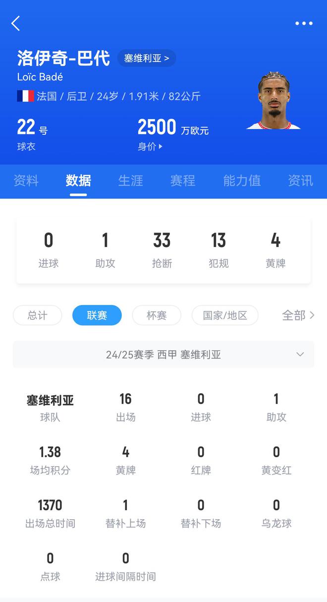 一直播：免费资料大全+正版-联手穆帅！罗马诺：迭戈卡洛斯加盟费内巴切HWG，转会费1000万欧