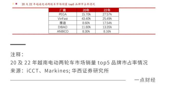 中国经济周刊：2024年澳门精准资料大全-央视x雅迪 开年励志大片《十二年》：年轮流转里一首你我他的赞歌  第16张