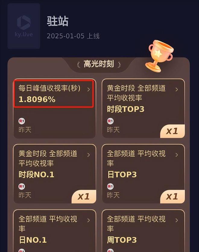 中国日报：2024澳门图库大全资料app-《驻站》用1分钟讲清“普通”员工晋升真相，怪不得连央视都看好