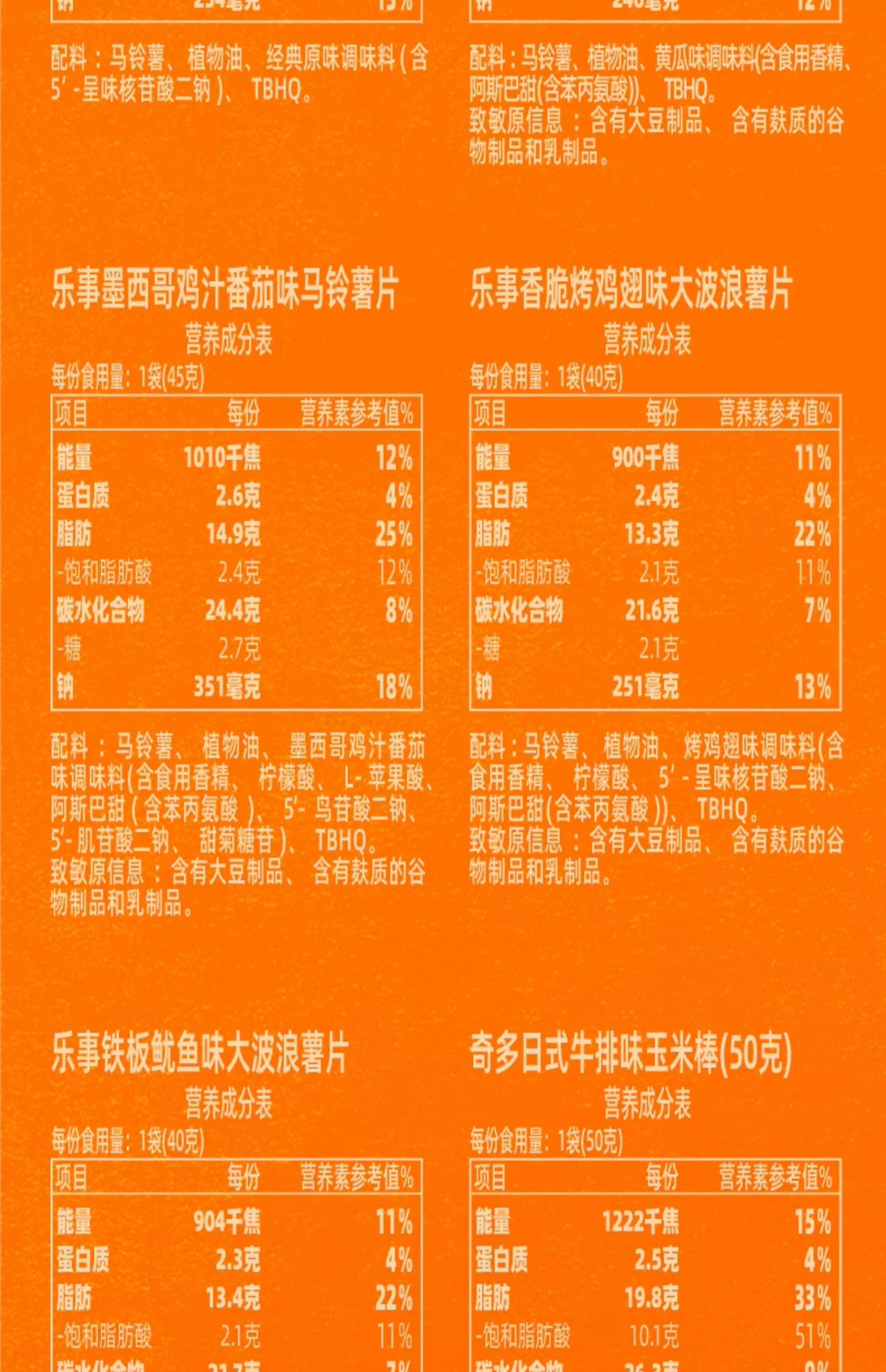 财新网：新澳门内部资料精准大全2024年-还有一周就过年啦：乐事大礼包 24 元 10 包百亿补贴万人团（京东 29 元）