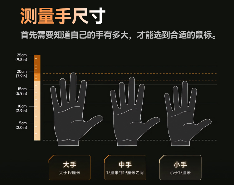 新浪微博：2024澳门管家婆免费资料-玄派玄熊猫 P2 系列游戏电竞鼠标 23 日上市：三模链接，对称全能，99 元起