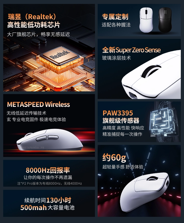 新浪微博：2024澳门管家婆免费资料-玄派玄熊猫 P2 系列游戏电竞鼠标 23 日上市：三模链接，对称全能，99 元起