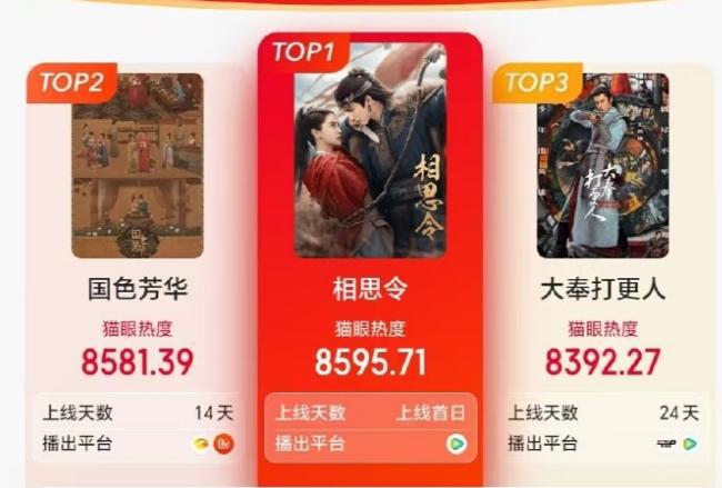 中国新闻网：澳门正版资料大全免费大全鬼谷子-杨颖《相思令》遭大量网友投诉，怒斥她是劣迹艺人，要求广电下架