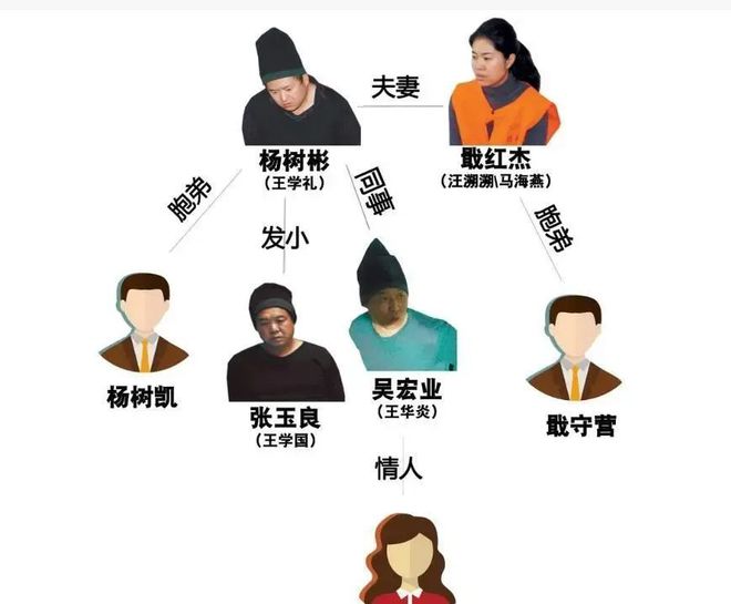 秀色直播：024年澳门正版资料-《漂白》热播，案件原型比剧中更加残忍！  第5张