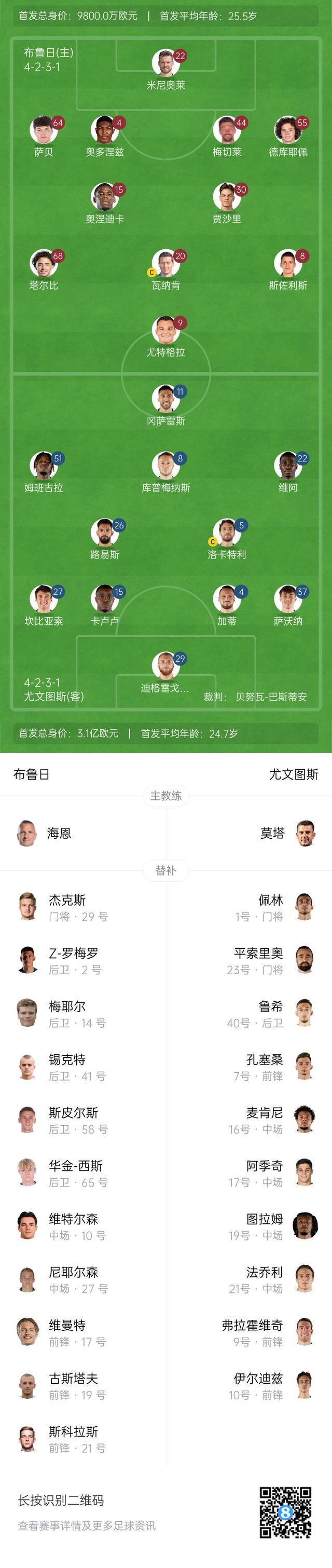 人人网：2024澳门精准正版资料76期-欧冠-尤文vs布鲁日首发：D-路易斯出战 K-图拉姆、弗拉霍维奇替补