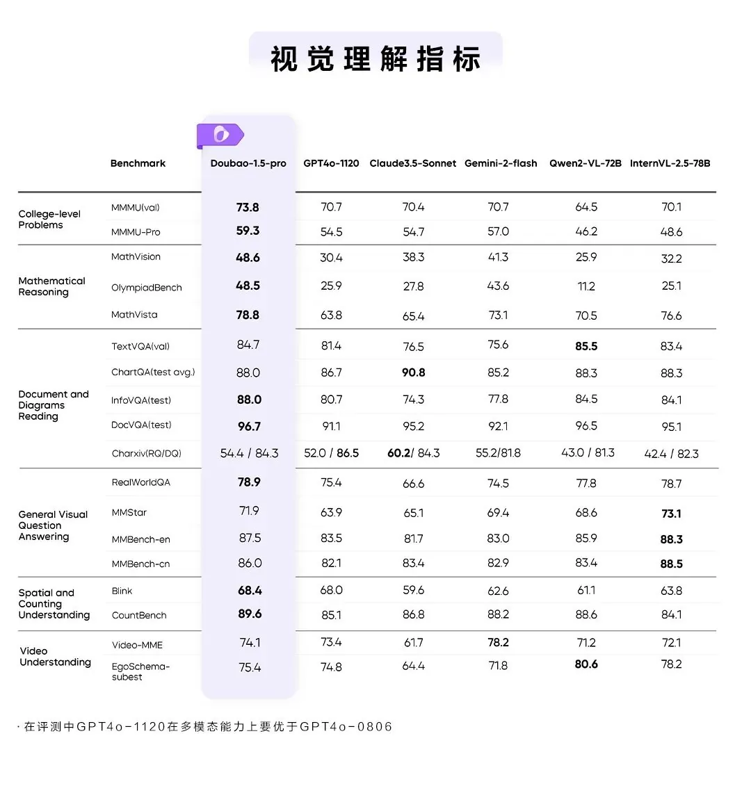 QQ空间：2024澳门正版资料免费大全-邮报独家：森林准备冬窗强挖狼队核心库尼亚，确保前四成绩
