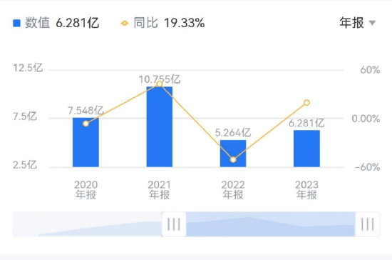中国日报：2024澳门图库大全资料app-国安助教帕兹：国安在西乙联赛前8名肯定没问题，西甲不好说