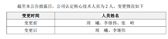 中国日报：2024澳门图库大全资料app-国安助教帕兹：国安在西乙联赛前8名肯定没问题，西甲不好说