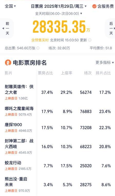 网易云音乐：2024年新澳门开码结果-达内少儿编程教育子品牌童程童美：公司经营遇到一定困难，高层管理人员仍然坚守岗位  第5张
