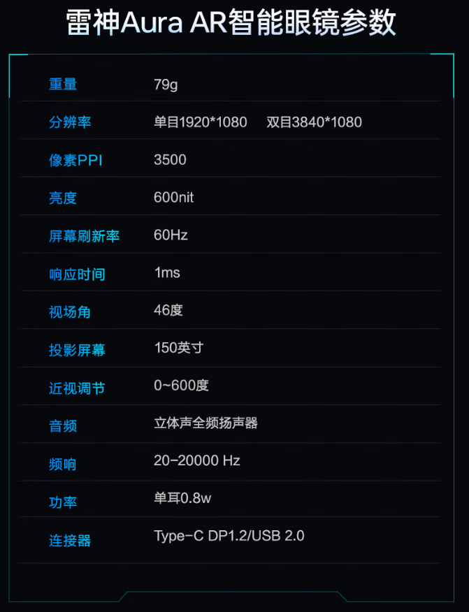 猫眼微博：正版澳门天天彩免费资料大全-刷屏了！同曦利夫里突外投各种秀操作&连砍11分 还送大帽